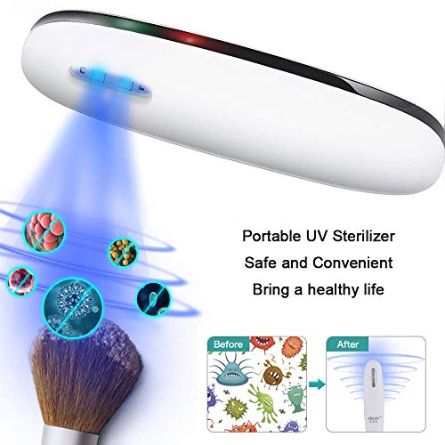 UV-C Light Mini Sanitizer