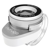 Nurugo Skin Microscope