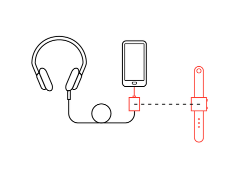 Basslet - Wearable -Subwoofer