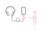 Basslet - Wearable -Subwoofer