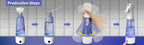 Household Hypochlorite Maker