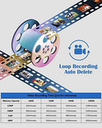 BOBLOV C18 WiFi 1080P Body Camera with OLED Screen