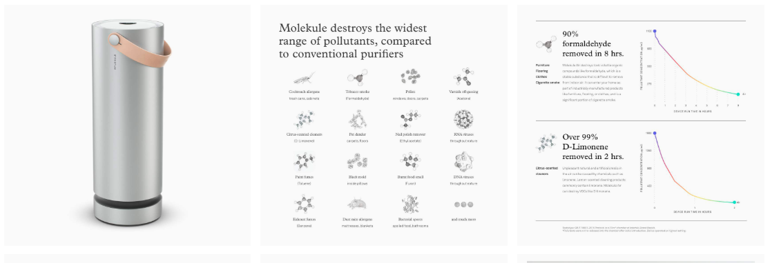 Photo Electrochemical Oxidation - Molekule Air Purifier