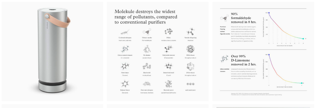 Photo Electrochemical Oxidation - Molekule Air Purifier