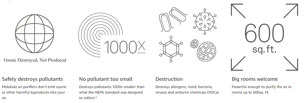 Photo Electrochemical Oxidation - Molekule Air Purifier