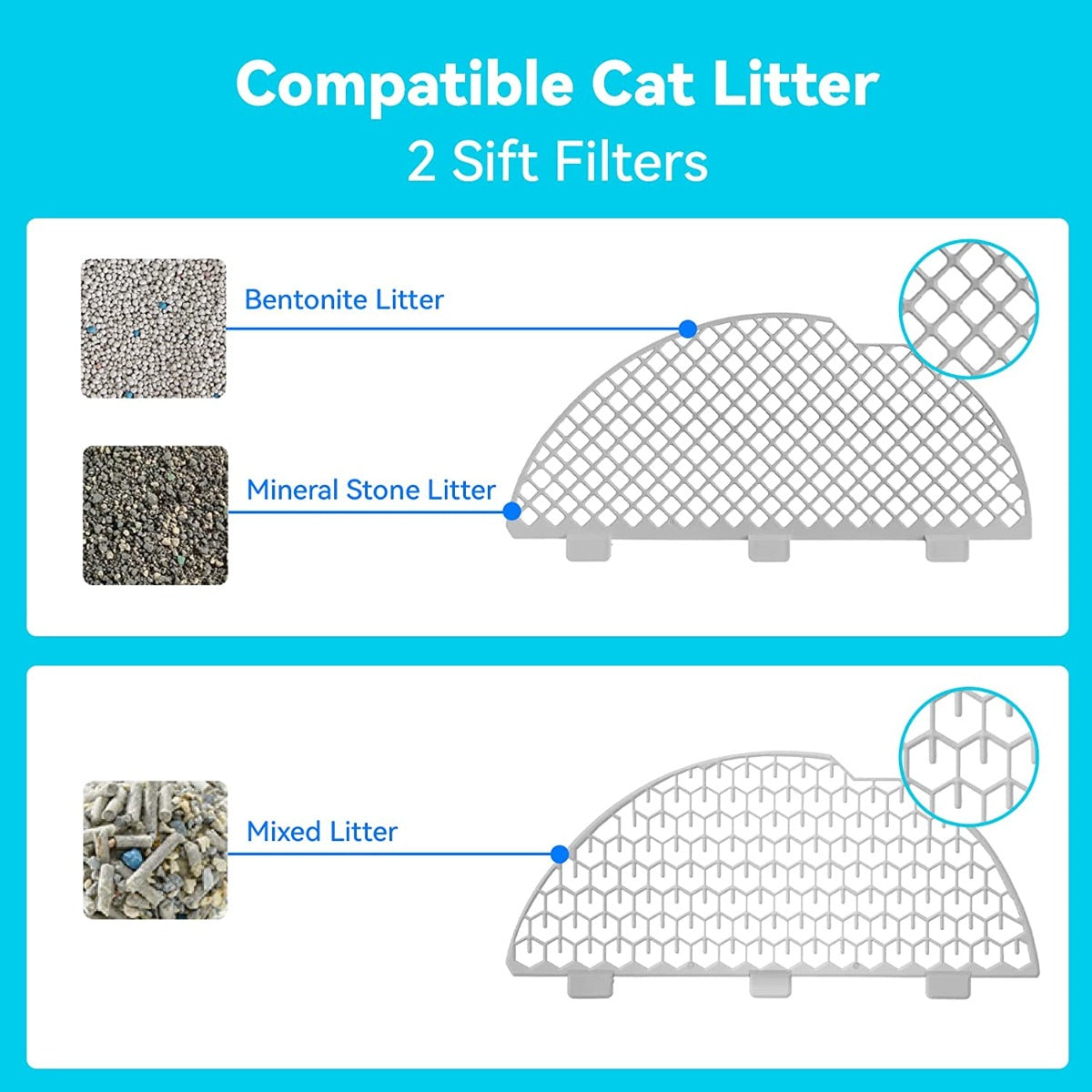 CATLINK Smart Automatic Self-Cleaning Cat Litter Box with APP Control, Double Odor Removal for Multiple Cats (Luxury Pro)