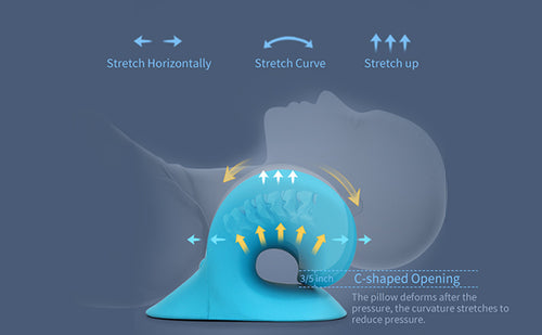 Chiropractic Pillow for Neck and Shoulder