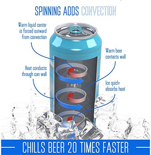 SpinChill Drink Chiller