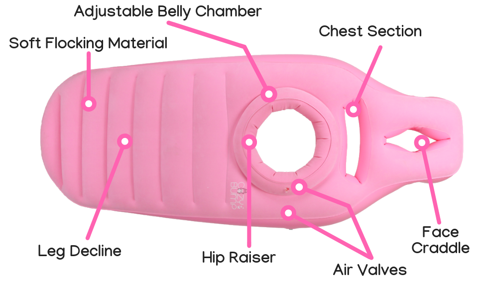Cozy Bump Maternity Pillow