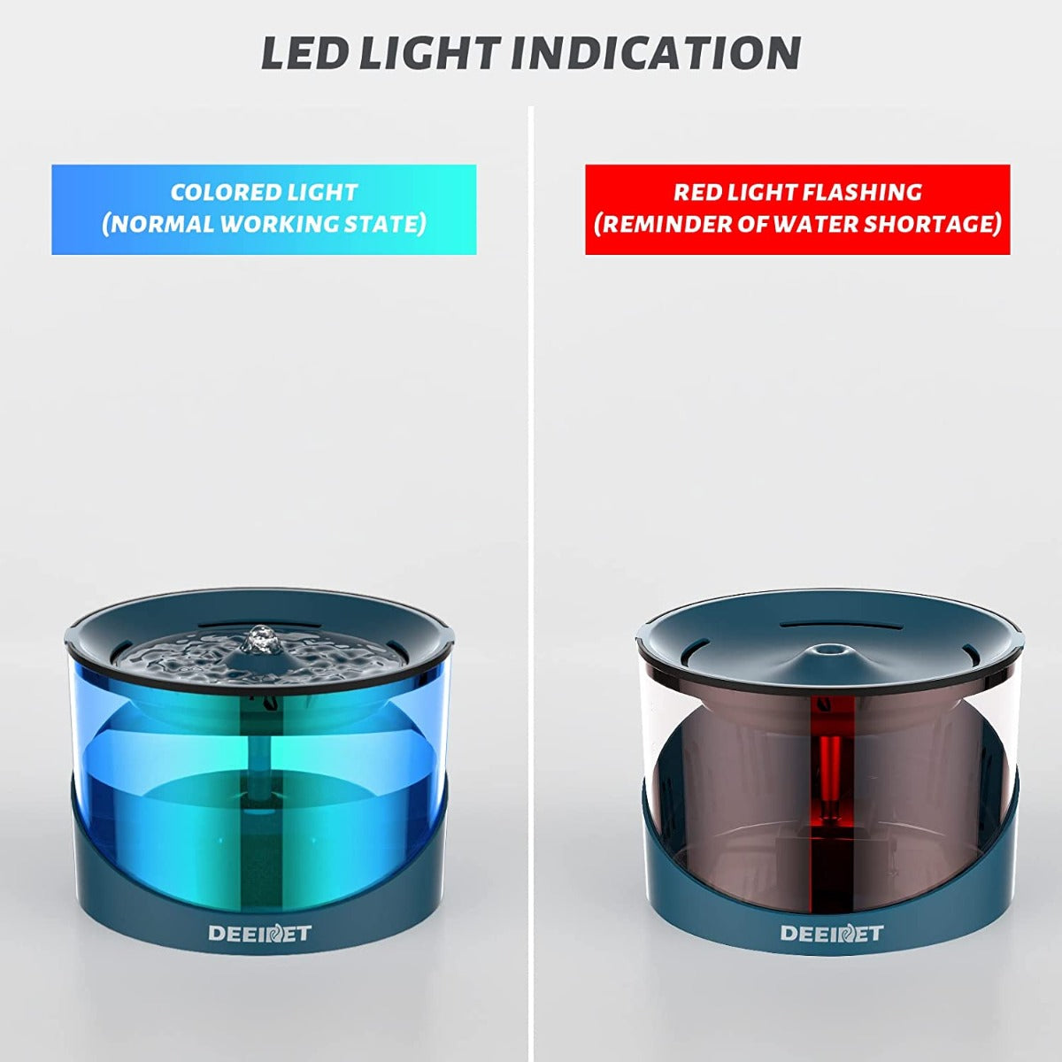 DEEIPET Cat Water Fountain, 2.2L/74oz with Filter, Adapter and Colorful LED Indicator for Cats, Dogs, and Small Pets
