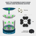 DEEIPET Cat Water Fountain, 2.2L/74oz with Filter, Adapter and Colorful LED Indicator for Cats, Dogs, and Small Pets