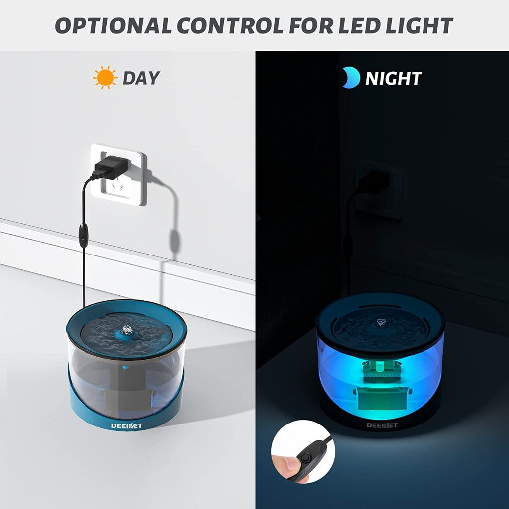 DEEIPET Cat Water Fountain, 2.2L/74oz with Filter, Adapter and Colorful LED Indicator for Cats, Dogs, and Small Pets