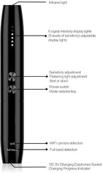 Dododuck Anty Spy Detector
