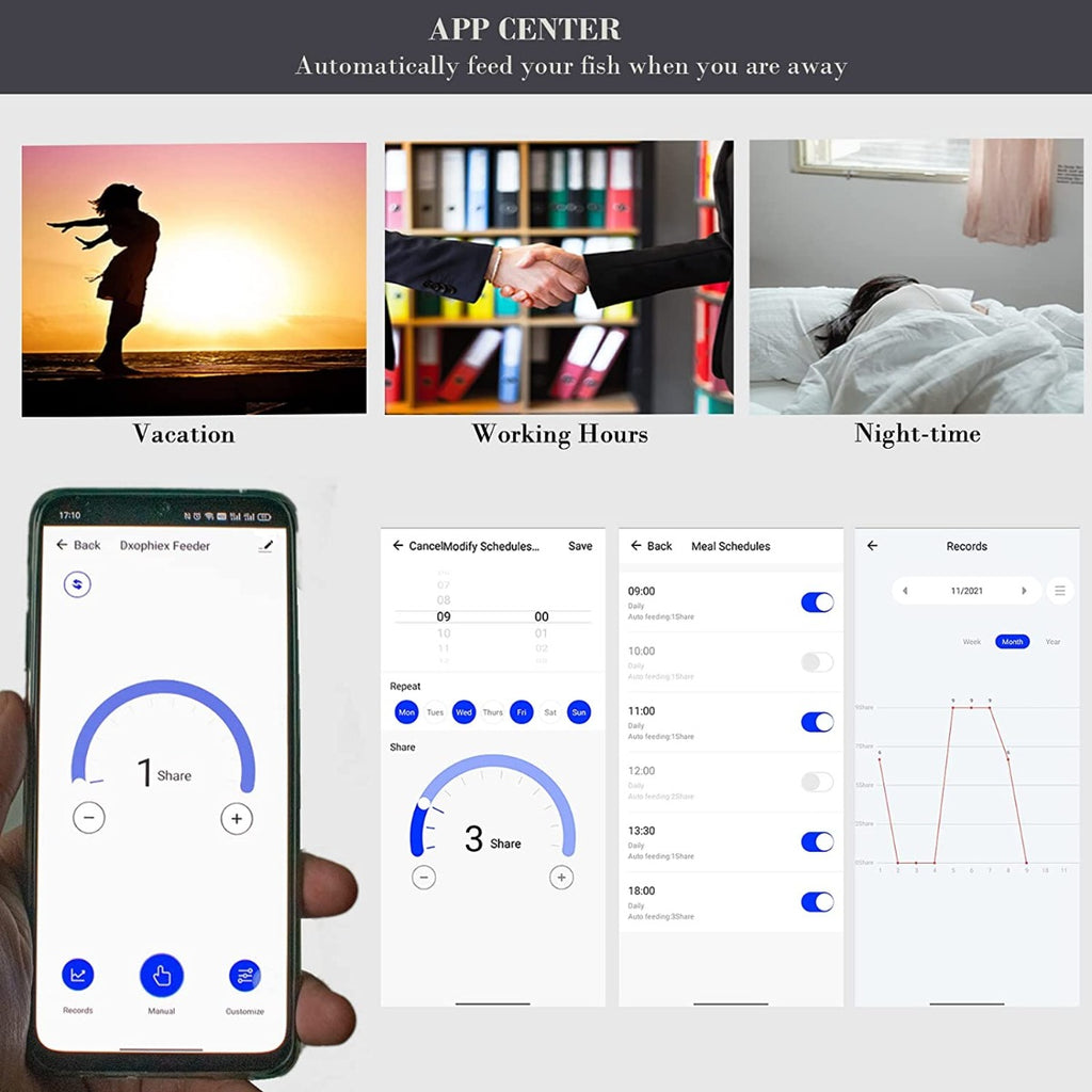 DXOPHIEX WiFi Automatic Fish Feeder for Aquarium and Turtle Tank with Fish Feeding Ring