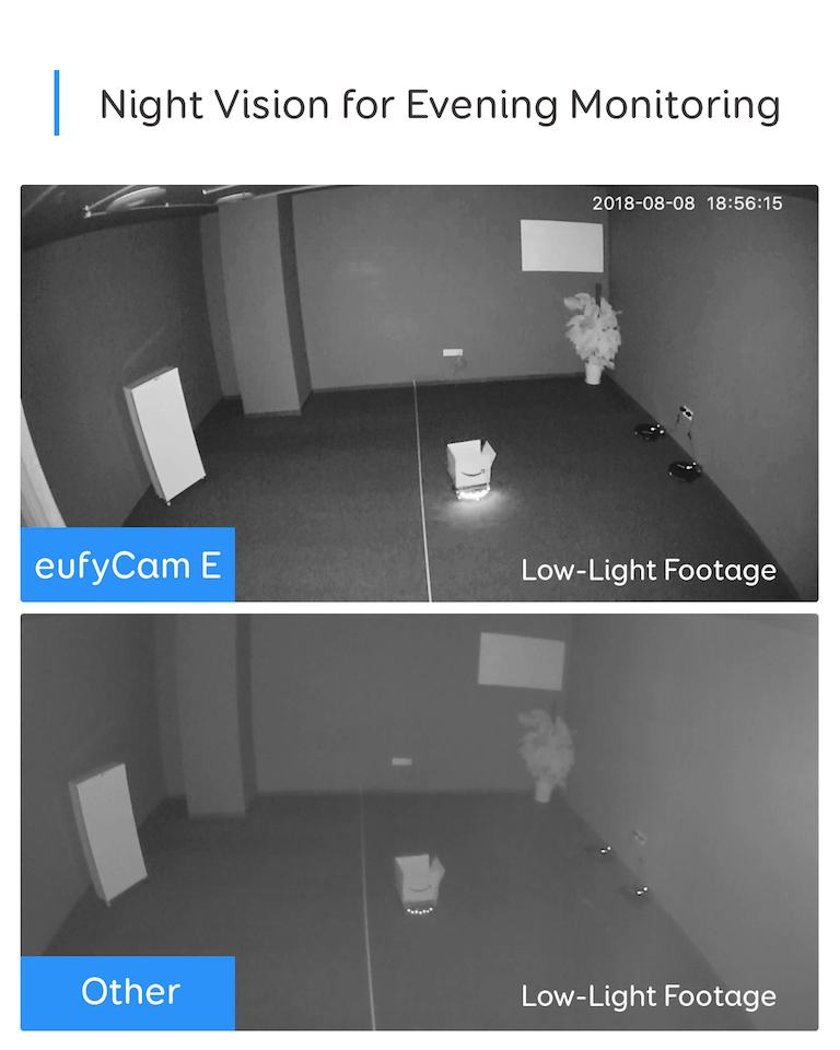 eufy Cam E 2-Cam Kit