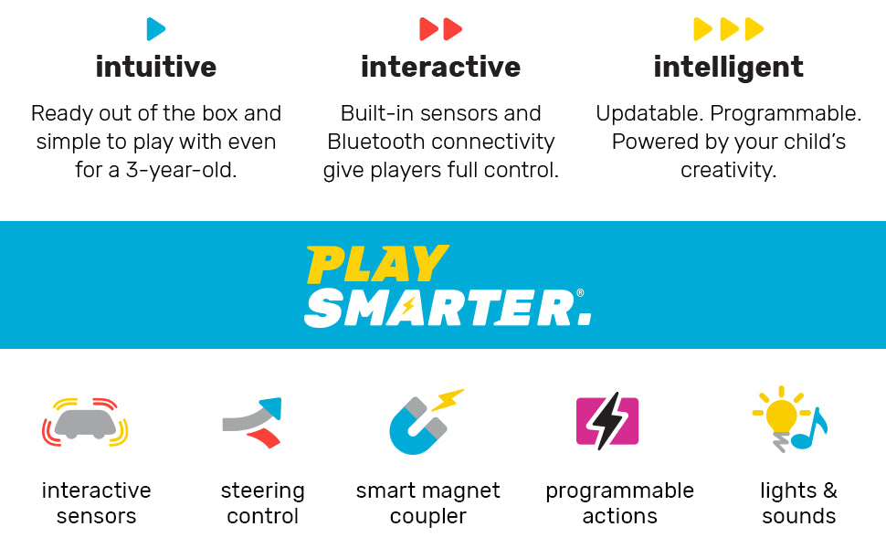 Intelino J-1 Smart Train