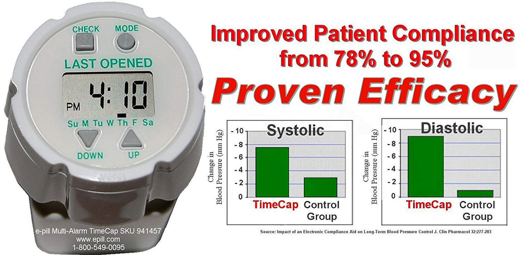 E-pill Multi-Alarm TimeCap