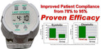 E-pill Multi-Alarm TimeCap