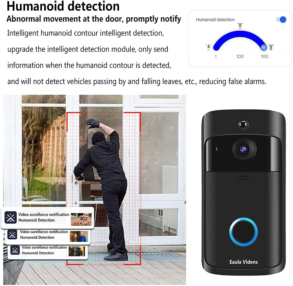 Eaula Videns Wireless HD Video Doorbell Camera