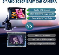 Funle AHD 1080P 5" Back Seat Baby Car Camera Monitor with Night Vision for Newborn Children Infants Kids
