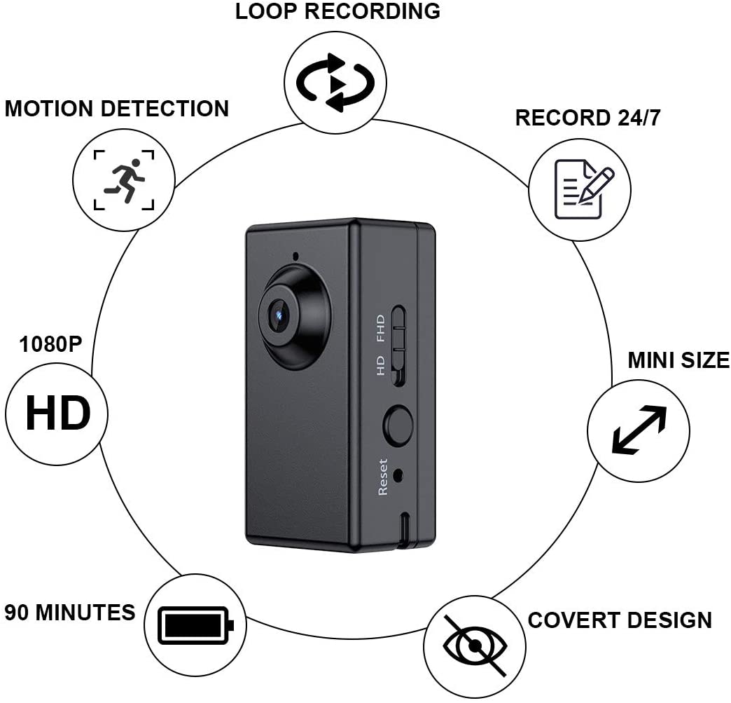 Mini Spy Camera, FUVISION Micro Camera with Motion Detect