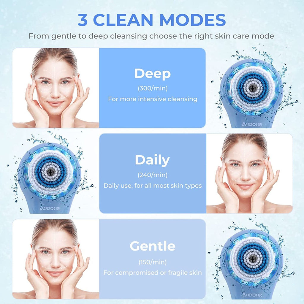 Generic IPX7 Waterproof Face Brush with 3 Modes, Electric Rechargeable Face Scrubber with 5 Brush Heads for Deep Cleansing, Gentle Exfoliating and Massaging