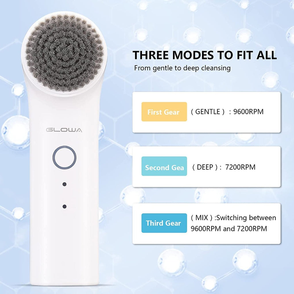 Glowa Sonic Facial Cleansing Brush with Gentle Exfoliating|Deep Cleansing|Mix Massaging 3 Acoustic Modes, Type-c Rechargeable, Waterproof, Includes Nylon and Silicone Brush Heads