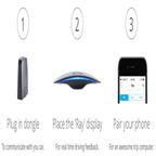 GOFAR On-Board Diagnostics II Devices