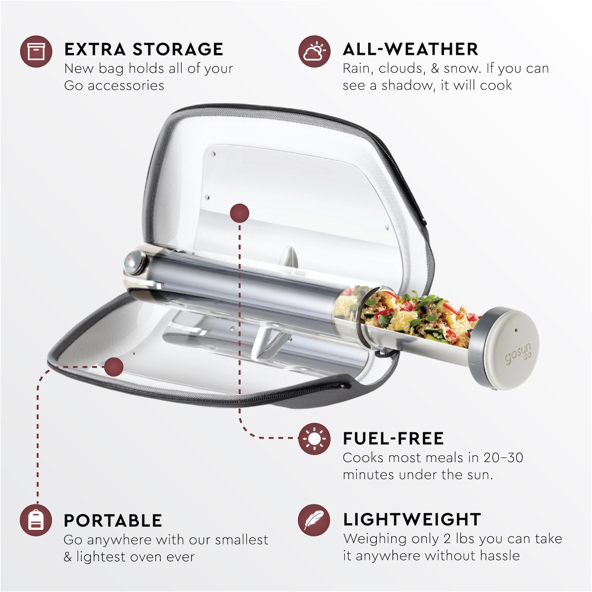 GoSun Solar Oven Portable Stove
