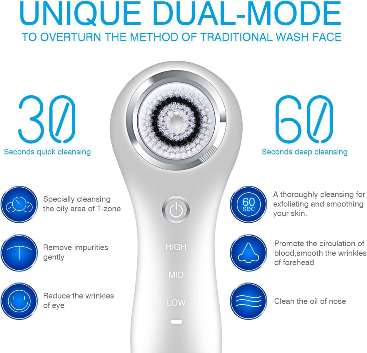 Hangsun Facial Cleansing Vibrating Face Brush SC200 Skin Care for Cleaning Exfoliating and Massaging with IPX7 Waterproof, 3 Speed Settings