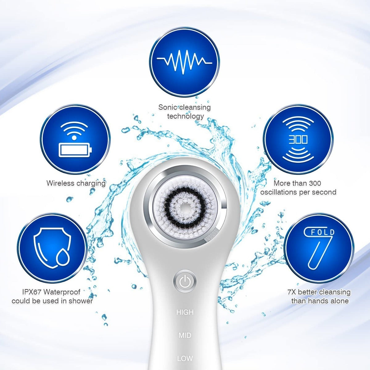 Hangsun Facial Cleansing Vibrating Face Brush SC200 Skin Care for Cleaning Exfoliating and Massaging with IPX7 Waterproof, 3 Speed Settings