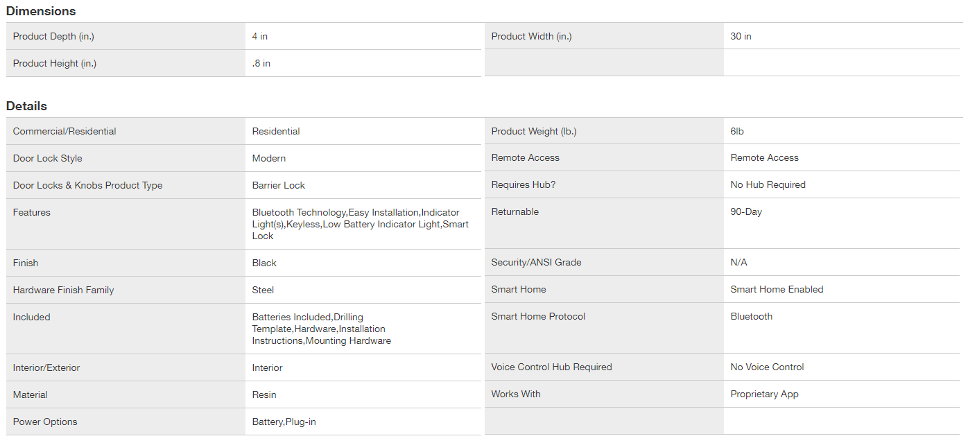 Haven Smart Door Lock for Security