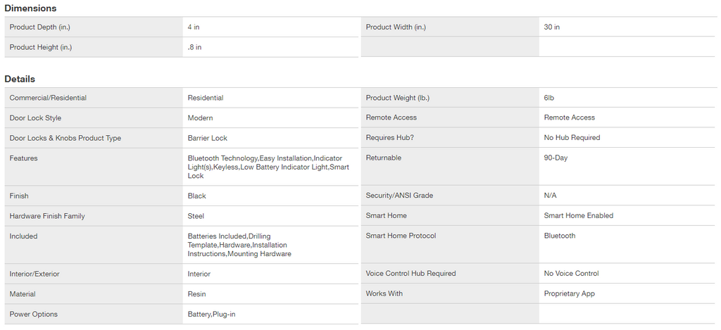 Haven Smart Door Lock for Security