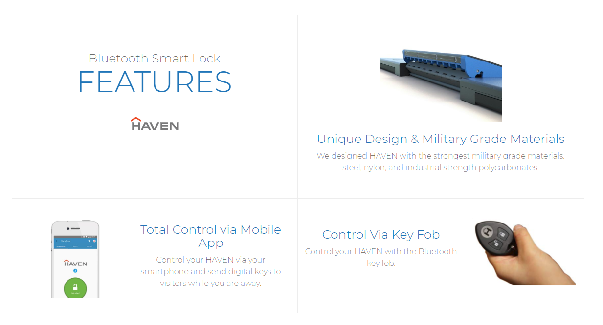 Haven Smart Door Lock for Security