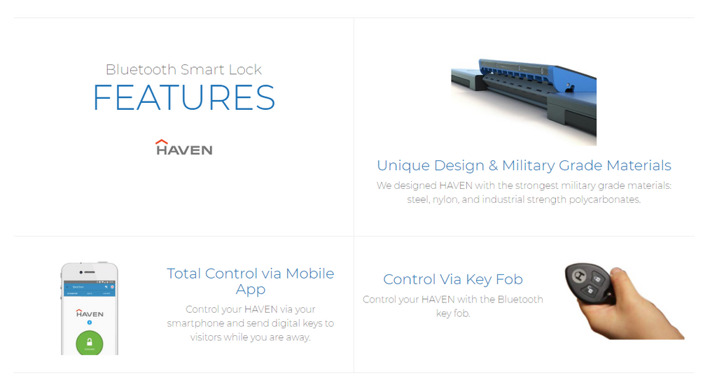 Haven Smart Door Lock for Security