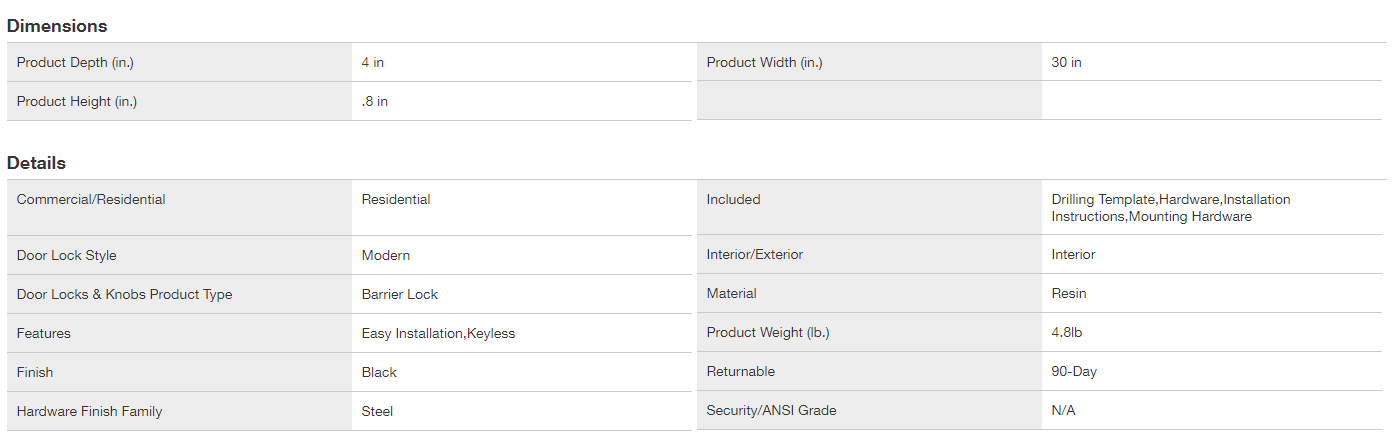 Haven Smart Door Lock for Security