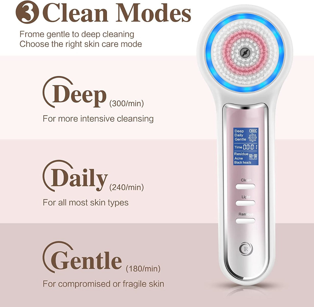 Facial Cleansing Brush with LCD Screen, Rechargeable Blackhead Remover Vacuum, IPX7 Waterproof 3 in 1 Face Scrubber for Exfoliating, Massaging and Deep Pore Cleansing