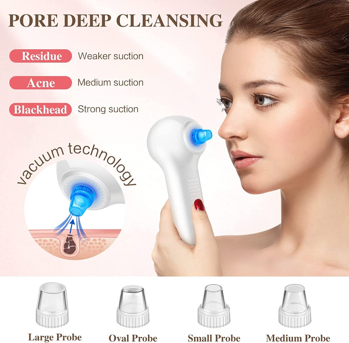 Facial Cleansing Brush with LCD Screen, Rechargeable Blackhead Remover Vacuum, IPX7 Waterproof 3 in 1 Face Scrubber for Exfoliating, Massaging and Deep Pore Cleansing