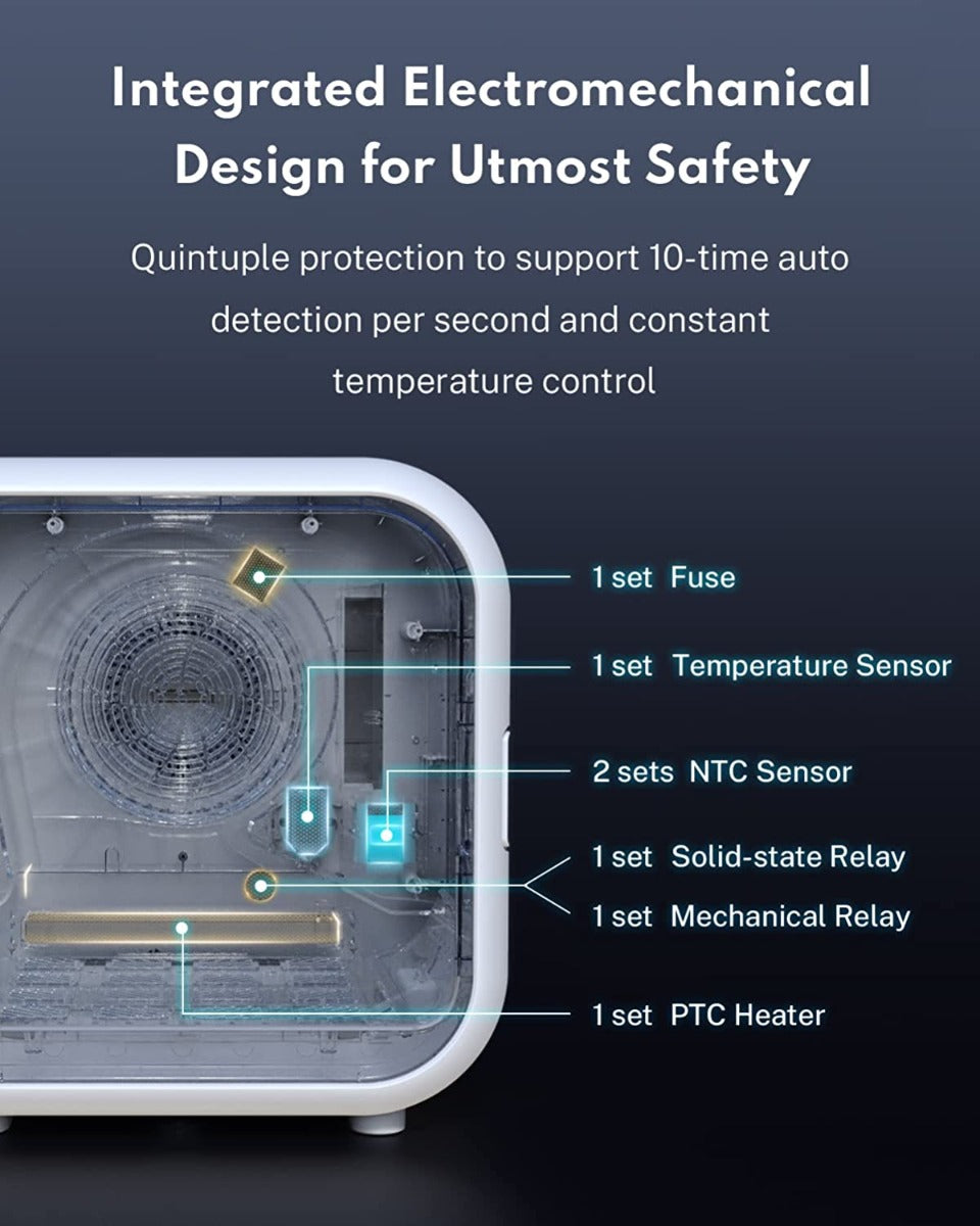 Homerunpet Drybo Plus Automatic Pet Dryer for Cats and Small Dogs with Smart Temperature Control and 360 Drying