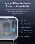 Homerunpet Drybo Plus Automatic Pet Dryer for Cats and Small Dogs with Smart Temperature Control and 360 Drying