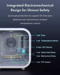 Homerunpet Drybo Plus Automatic Pet Dryer for Cats and Small Dogs