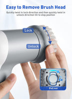 Electric Spin Cordless Power Scrubber with 4 Replaceable Brush Heads and 2 Rotating Speeds for Bathroom / Kitchen Tile, Grout Stove, Tub Sink Dish with LED Display