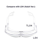 Enhanced Protective Splash Eyewear For Early Teens