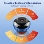 Increnobl Smart Dynamic Cupping Therapy Set with 12 Level Temperature and Suction, One-Click Pressure Relief