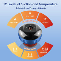 Increnobl Smart Dynamic Cupping Therapy Set with 12 Level Temperature and Suction, One-Click Pressure Relief