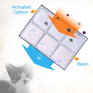 LED Pet Water Fountain with Adjustable Water Flow and Activated Carbon Filter