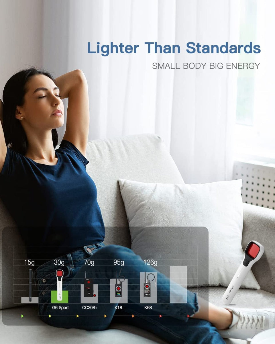 Jepwco G6 Sport Bug Detector for Hidden Camera, Sport