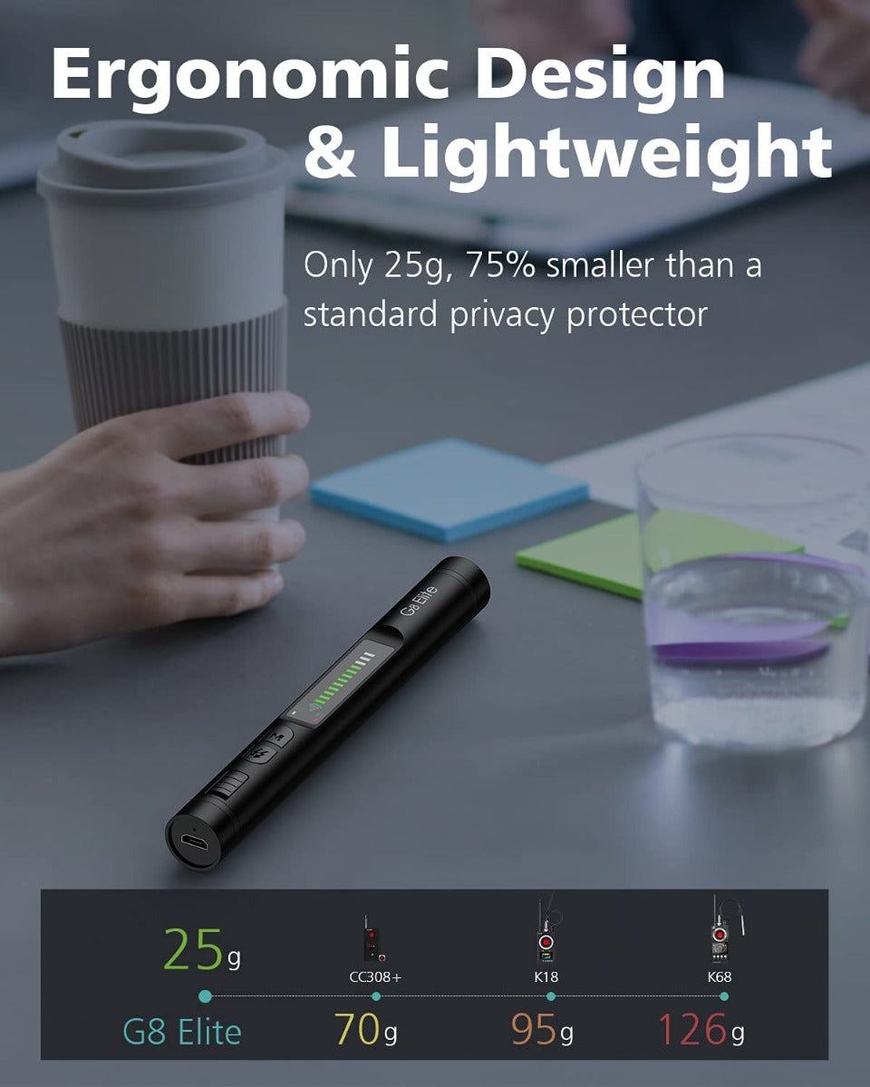 Jepwco G8 Elite RF Detector (Round), Portable Wireless Hidden Camera Detectors with 12 Levels Sensitivity Elite