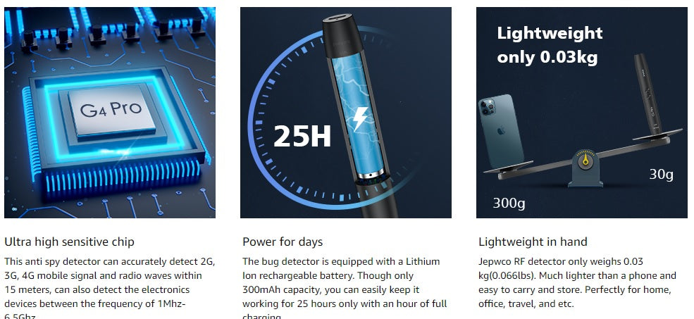 Jepwco G4 Pro Anti Spy Detector for Wireless Audio Bug Camera, Bug Detector Pro
