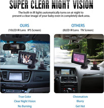 Jowenia Baby Car Camera 10 LED infrared camera, Great Night Vision, 4.3" 1080P HD Display with Adjustable Sucker Bracket
